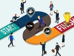 How Free B2B E-Commerce Platforms Turbocharge Startup Growth in 2026