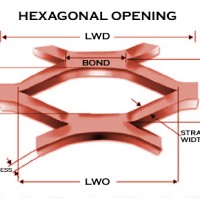 Expanded Metal Mesh