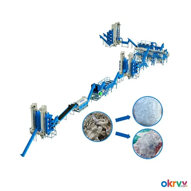 Plastic Sheet Recycling Equipment with Versatility