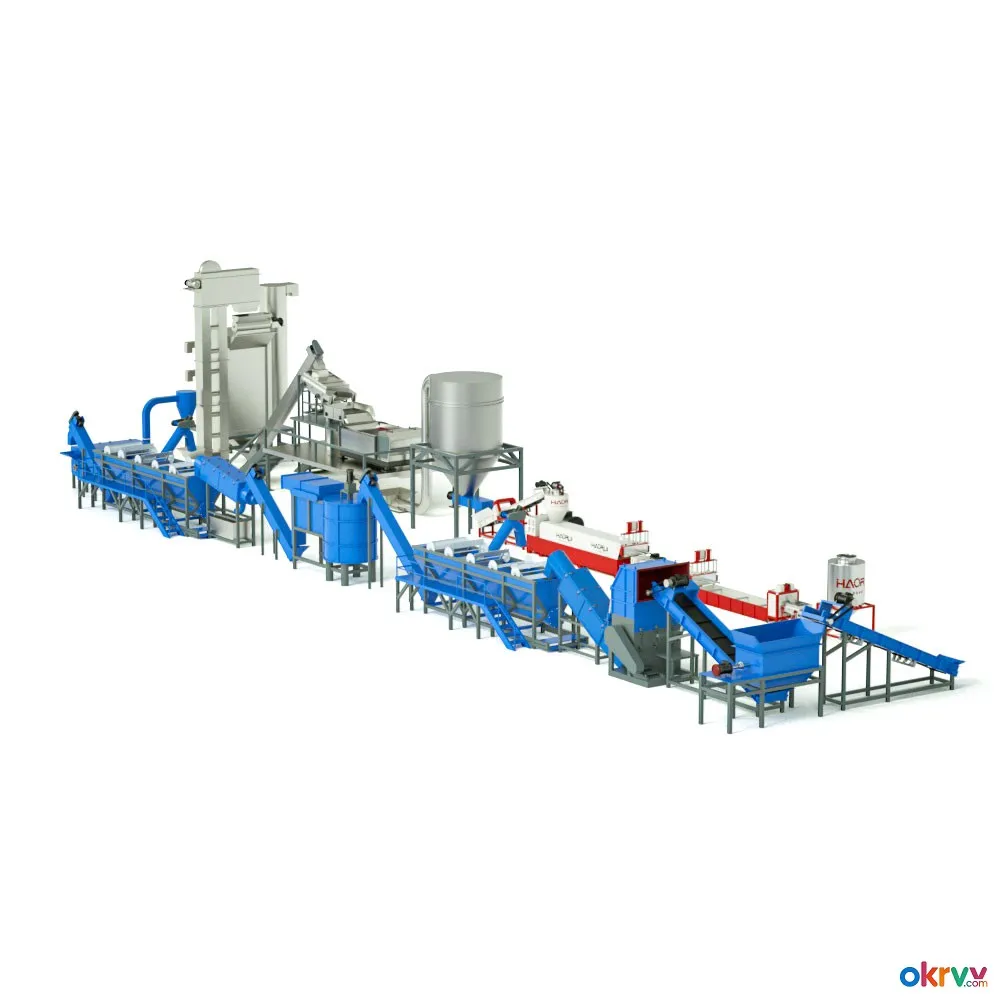 PP PE Bottle Washing Line with Automation