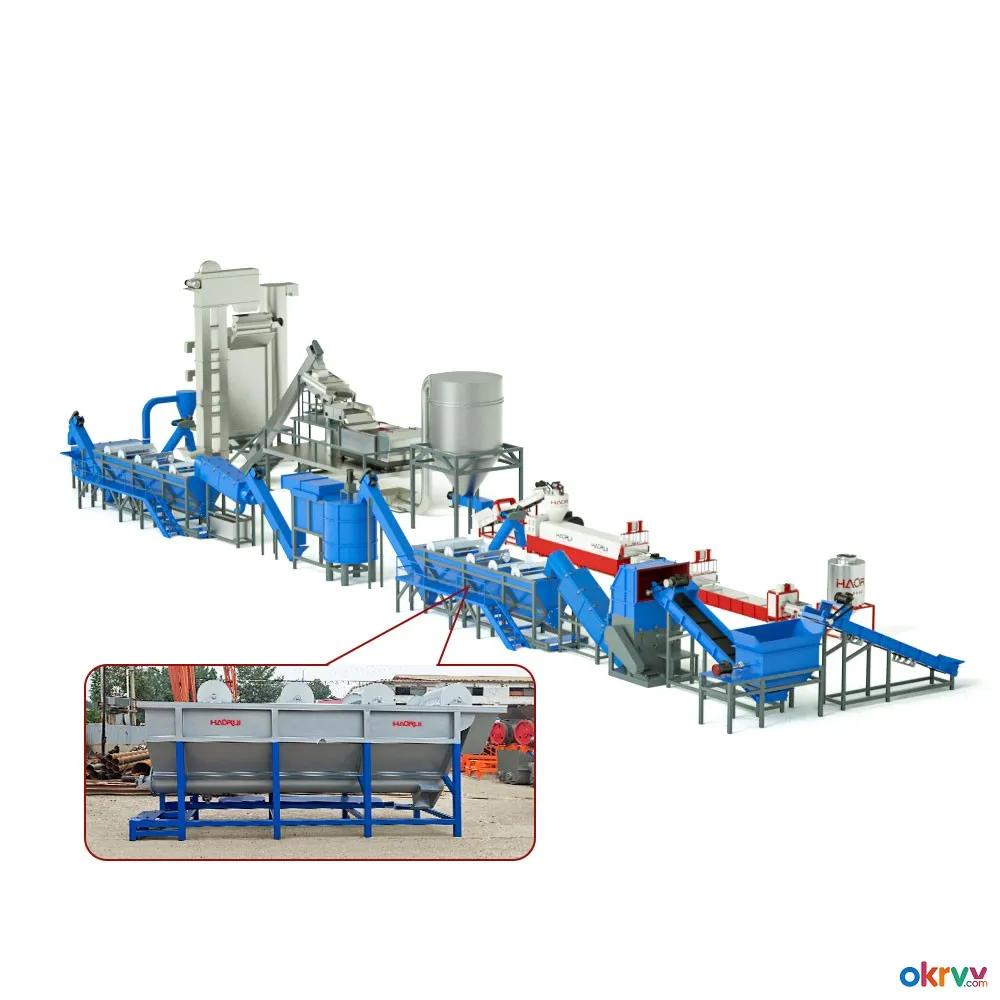 PP PE Bottle Washing Line with Automation