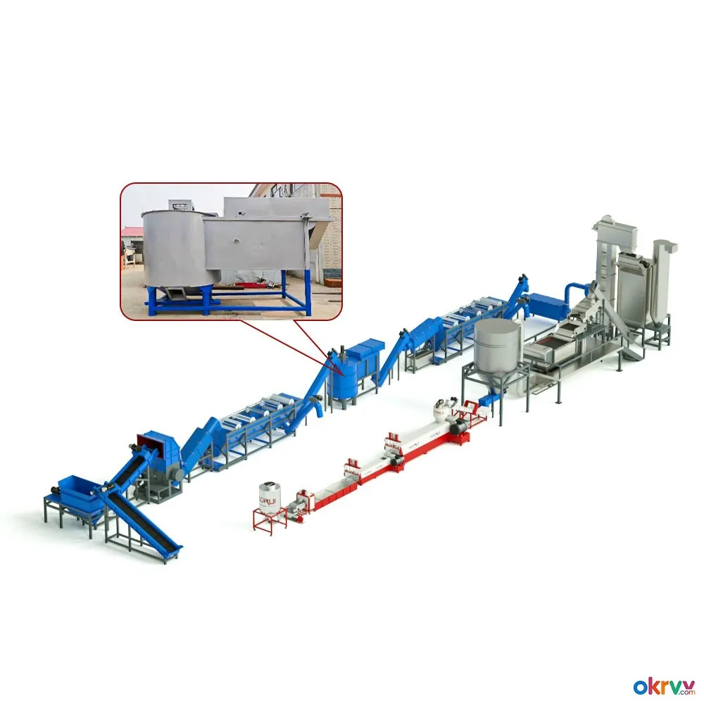 PP PE Bottle Washing Line with Automation