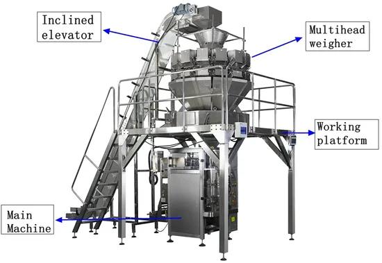 High Speed Vertical Form Fill Seal Packaging Machine with Multihead Weigher