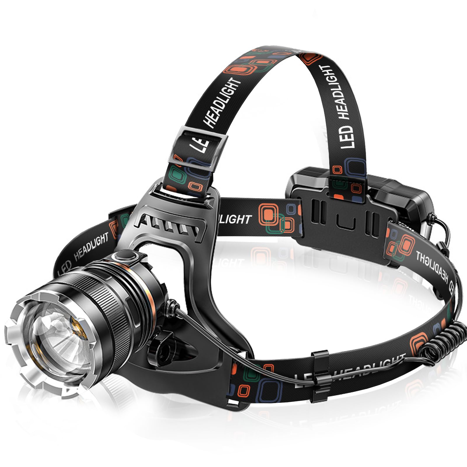 Headlamp LED Rechargeable USB Waterproof Motion Sensor Head Torch for Camping Running